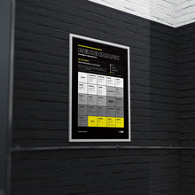 Load image into Gallery viewer, TWL - BENCHMARK WORKOUTS & MOVEMENTS DIGITAL POSTERS - FOUR PACK