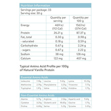 Load image into Gallery viewer, Origen - NZ Whey Protein (WPI) - 1Kg