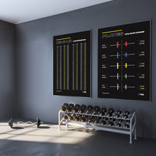 Load image into Gallery viewer, TWL - TECHNICAL CONVERSIONS AND BARBELL ETIQUETTE DIGITAL POSTERS - FOUR PACK

